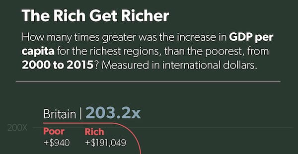 To explain or to eliminate, that is the question