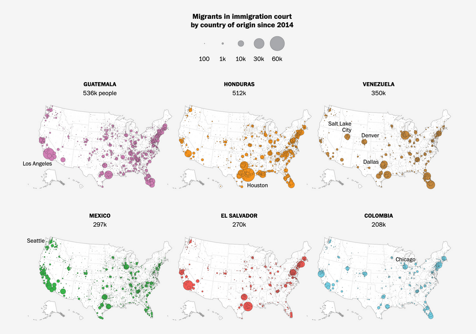 Expert handling of multiple dimensions of data